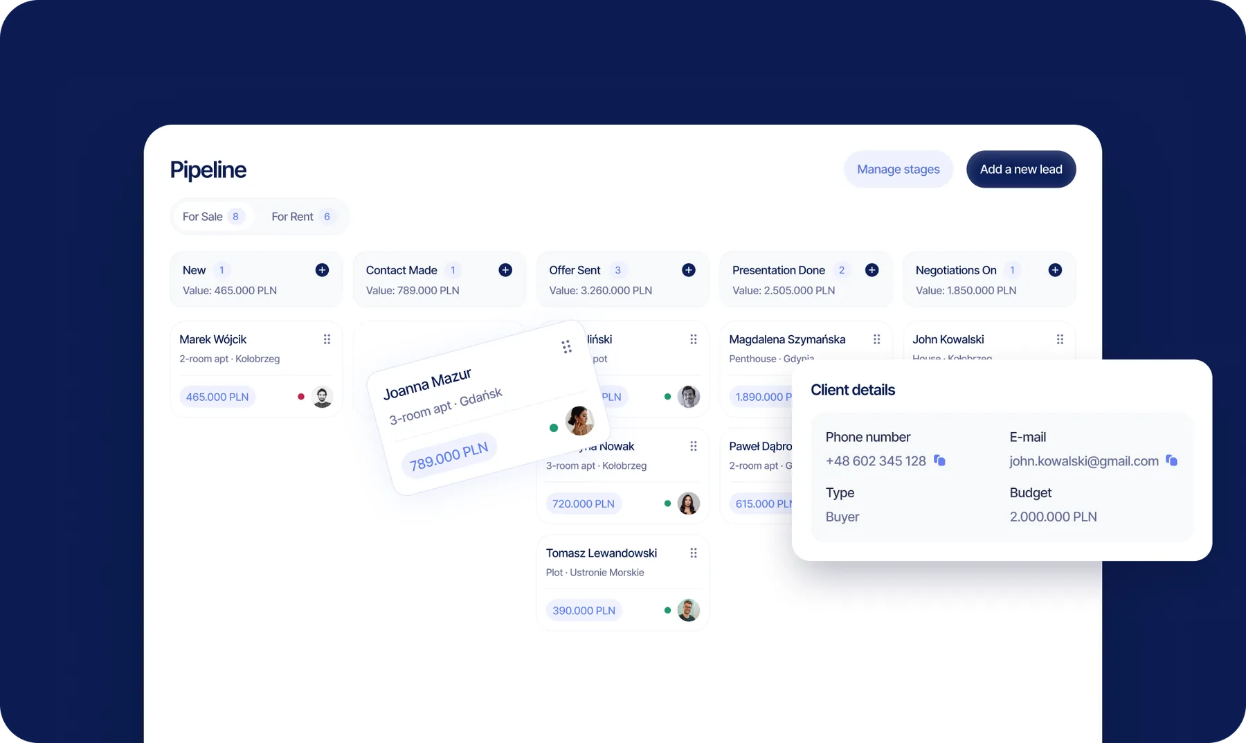Sales pipeline in Globihome CRM